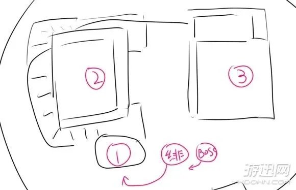 《镜之边缘：催化剂》boss战怎么打？boss战详细图文攻略