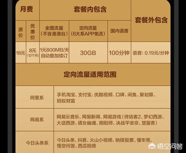 现在你用的什么套餐?当前中国移动10G以上的流量套餐有没有什么推荐?
