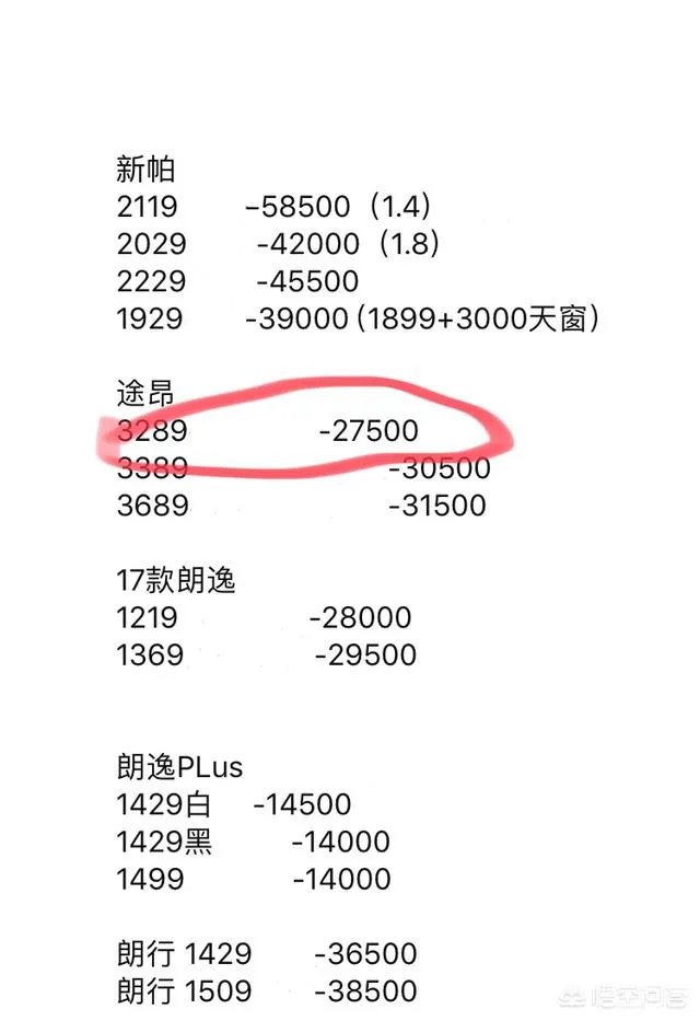 大众途昂落地