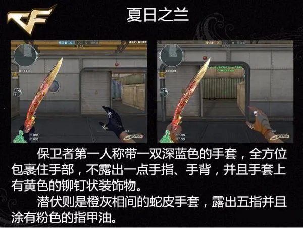 cf夏日之兰多少钱 新角色cf夏日之兰属性图介绍