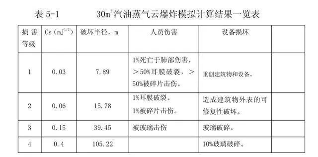 浙江一油罐车发生爆炸,已造成4人死亡50多人受伤,怎么回事?