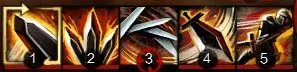 激战2 战士武器技能特性全方位解析