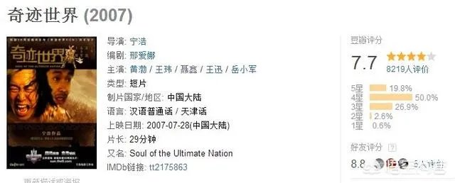 聂鑫杜淳