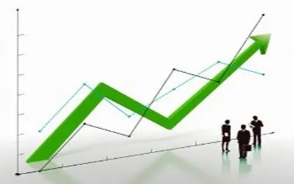 绩效工资什么时候发放？