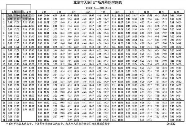请问2019年10月北京天安门广场升旗仪式时间表？