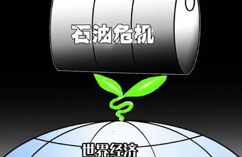 全球性金融危机已经爆发过几次?各是什么时间?