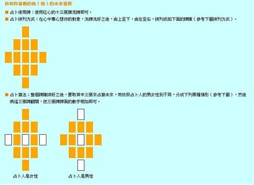 怎样用扑克来算卦?