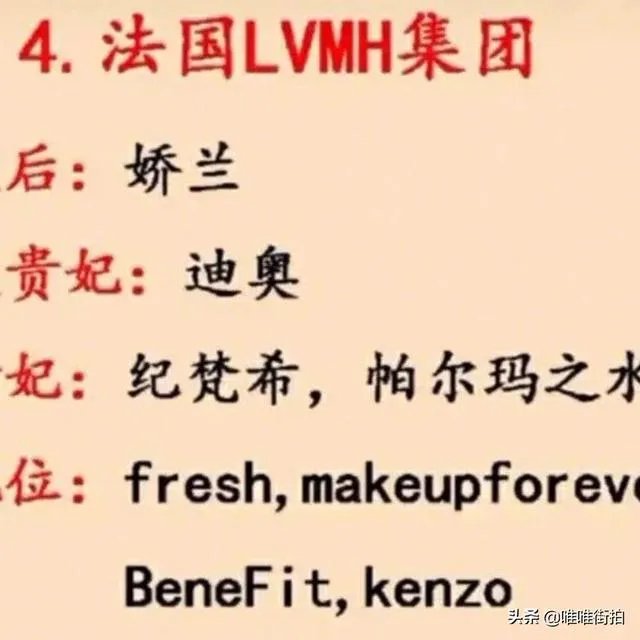 哪个皮肤管理品牌好?