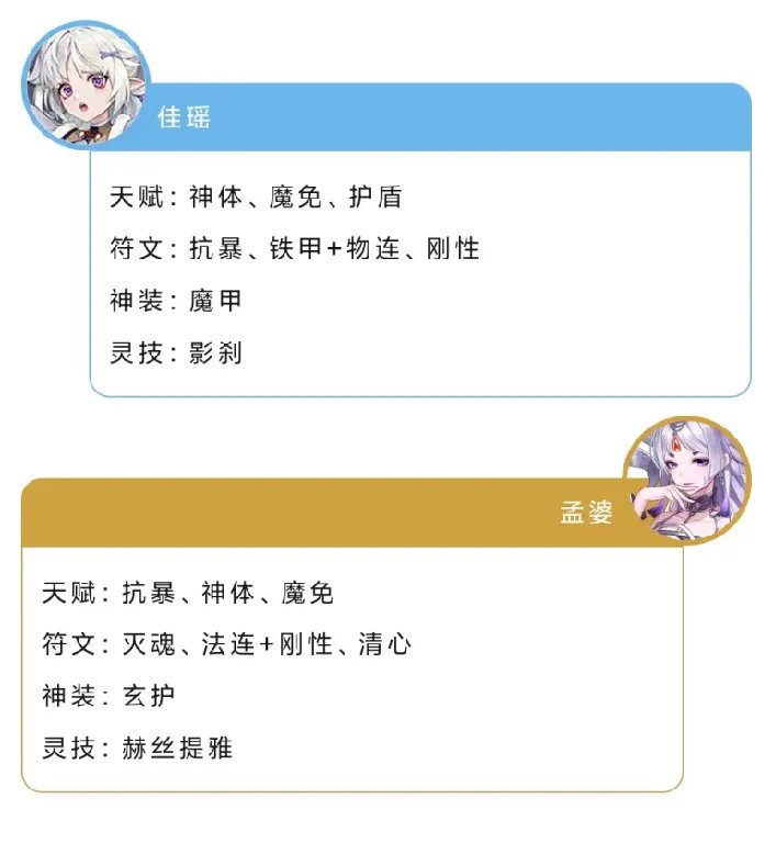 《闪烁之光》英雄组合天赋神装学完上分如喝水