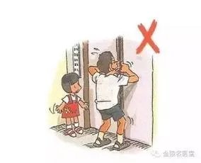 电梯如果突然下坠,落地瞬间跳起来会避免受伤吗?