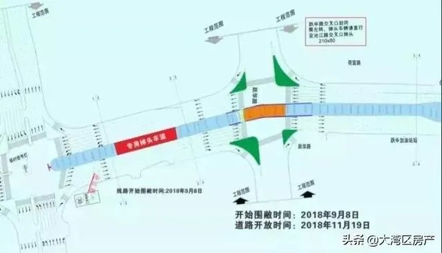 未来5年,佛山的房价会是怎样的走势?