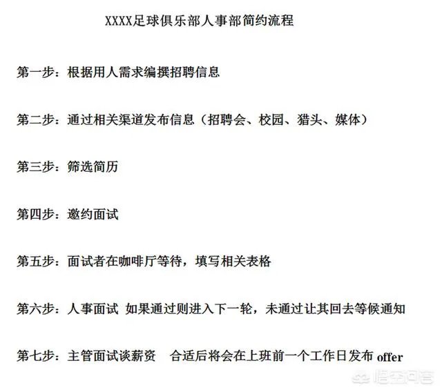 韦世豪最新处理结果