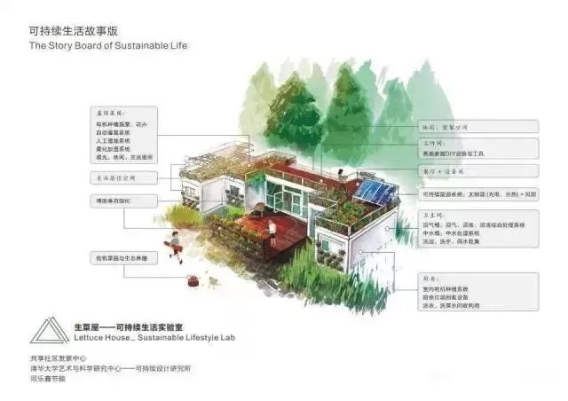 52岁大叔,在北京用集装箱造了一栋“桃花源”别墅,看完就膜拜了!