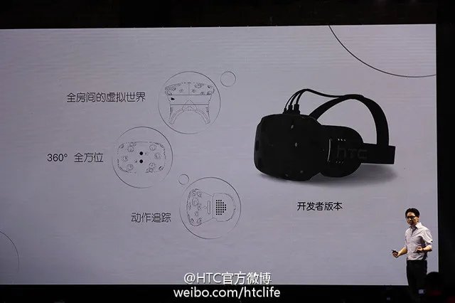 技术突破带来交互革命 浅析3D现状与展望