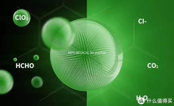 新华网曝光：除甲醛小魔盒就是智商税！你家还在用？