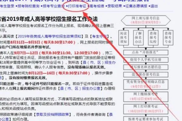 成人高考的准考证该如何打印?