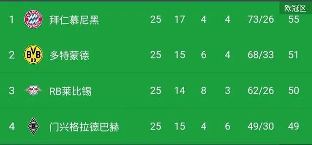 德甲5月16日重启