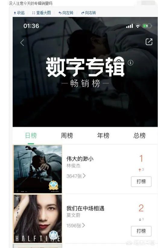 如何看待林俊杰没能获得2018金曲奖“最佳男歌手奖”?
