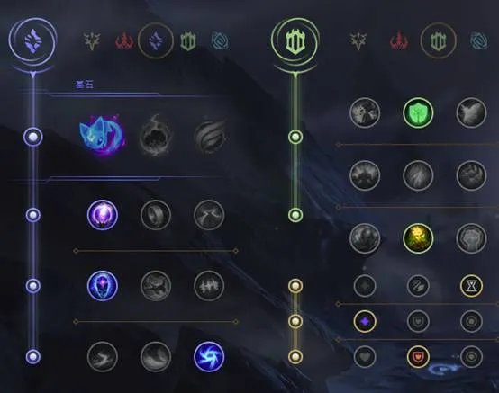 《LOL》2020无限火力贴膜流瞎子天赋出装介绍