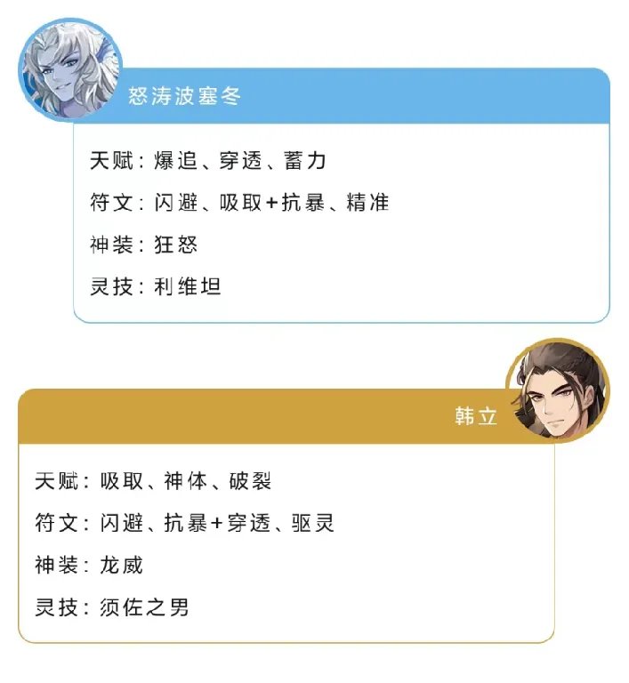 《闪烁之光》英雄组合天赋神装学完上分如喝水