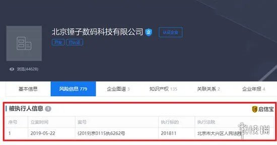 罗永浩仍是锤子执行董事!北京锤子数码成被执行人
