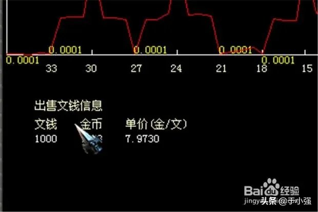 QQ华夏文钱怎么来的?