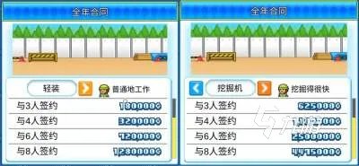 游乐园梦物语扩建条件 游乐园梦物语扩建方式说明