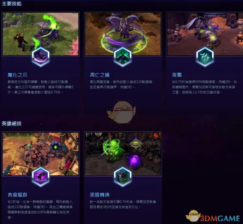 《风暴英雄》玛尔加尼斯介绍
