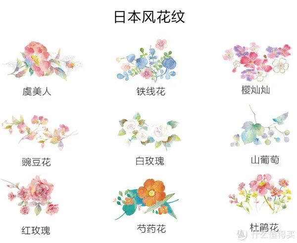 礼品茶具如何选?一篇到位,教你如何选购适合的茶杯!