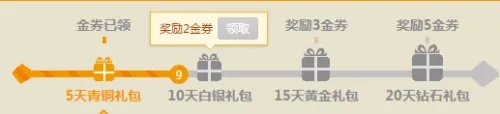 QQ空间免费金券规律