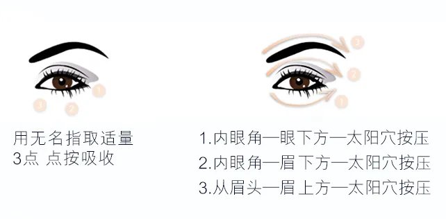 雅诗兰黛抗蓝光眼霜怎么用 定制用法修护更深入