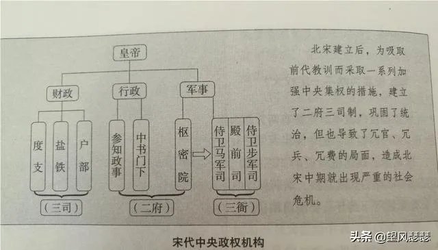 5至6千万人口大国宋为何打不过百万人口的蒙古、金、西夏?