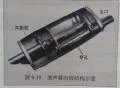 柴油机的消声器有什么用途？