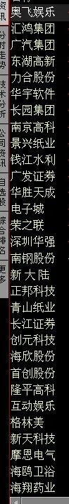 新三板概念股和新三板的区别