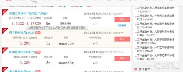 现在有哪些好的理财产品?