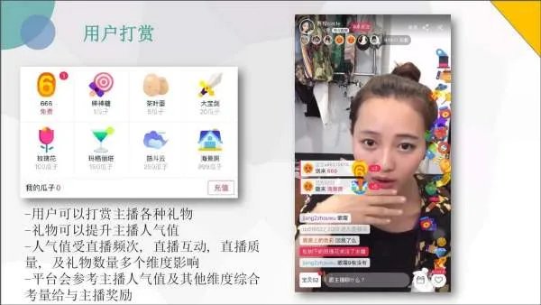 法院认定未成年人直播打赏无效,这种制度的设立有何好处?