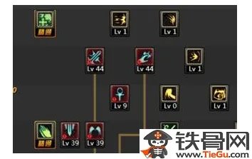 dnf5月25日改版后奶爸走输出路线怎么加点呢