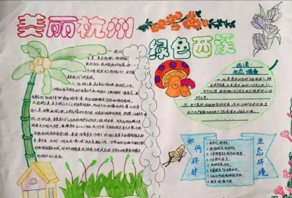 河南地理手抄报