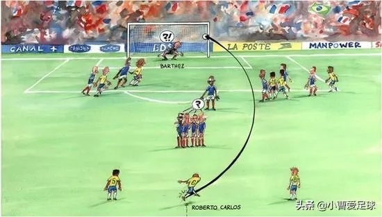 罗伯特卡洛斯也很好,为什么别人多称贝克汉姆、贝隆为任意球大师?