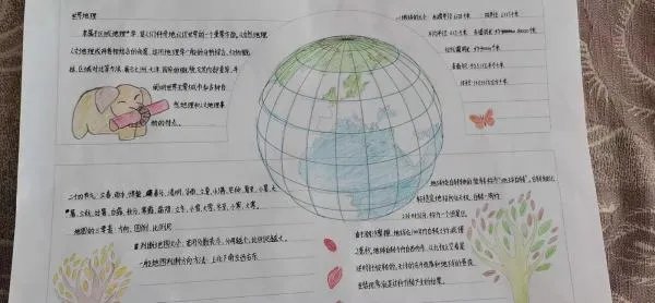 河南地理手抄报