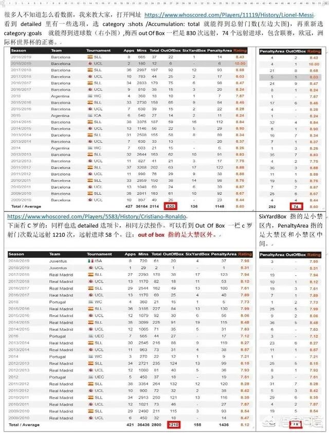 C罗奉献超级进球尤文惨遭逆转，有些球迷心疼C罗“真心带不动队友”，你怎么看？