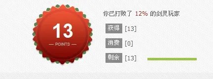 剑灵的灵值要怎么获取，已经有11点灵值了，还差5点，怎么得？