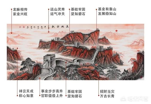 国外哪些网站可以买画？