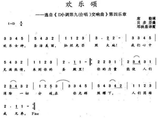 求电子琴基本入门的练习曲 简谱