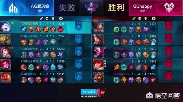 5月17号AG超玩会对战QG的第三局决胜局里是不是梦泪拖后腿了?