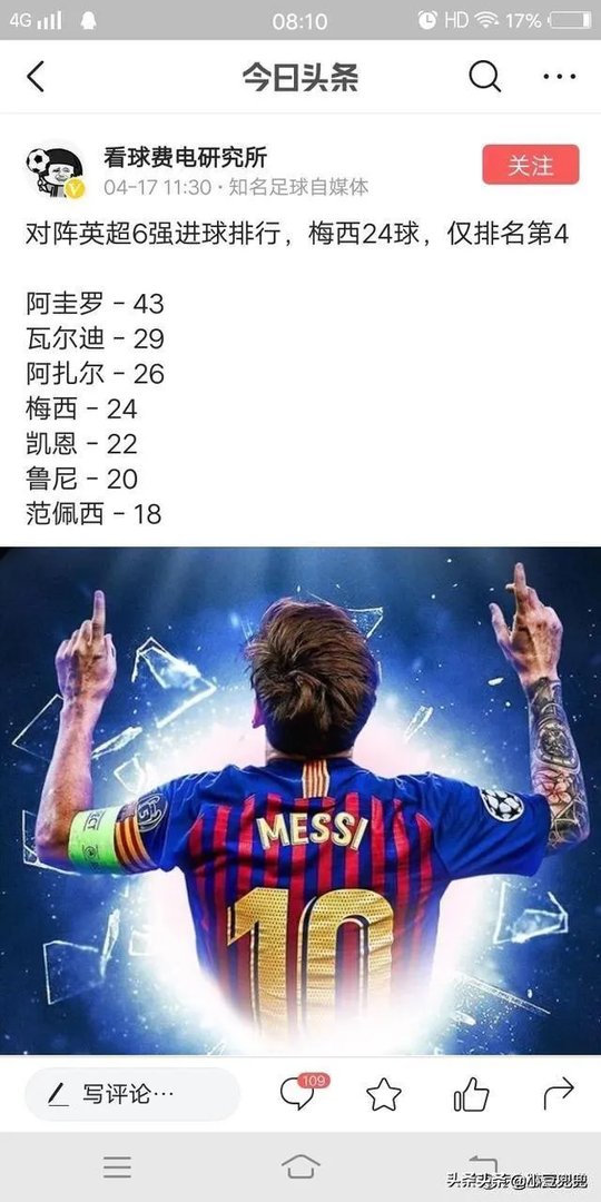 巴萨2-1国米，为什么颗粒无收的梅西能击败苏亚雷斯获得了全场最佳？
