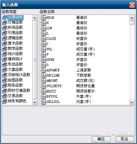 股票公式全解析:股票软件源码解析