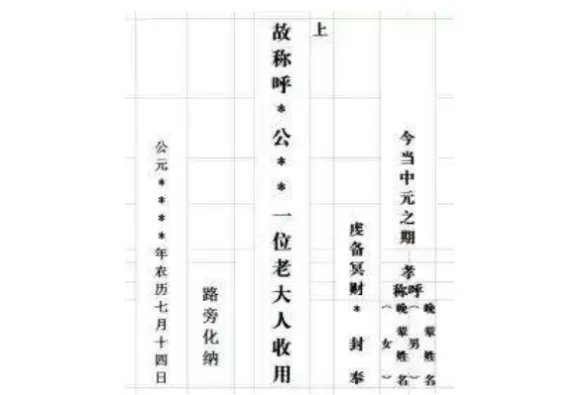 中元节烧包称呼怎么写 七月半中元节写包格式