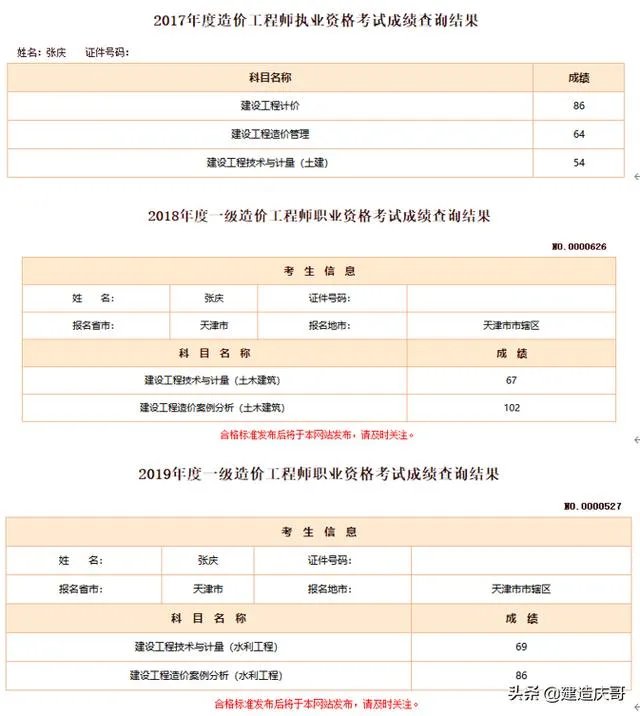 怎么看待一年没上班考一级建造师，在父母眼里看到的却是不去工作呢？应该坚持下去吗？