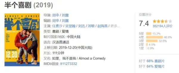 《半个喜剧》评价怎么样?
